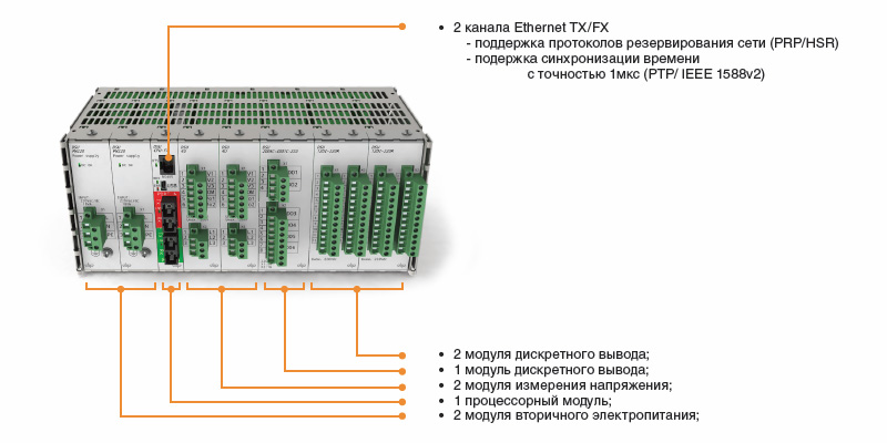 deprtu для присоединений ТН-110 в ОРУ-110кВ и ТН-10 в ЗРУ-10кВ